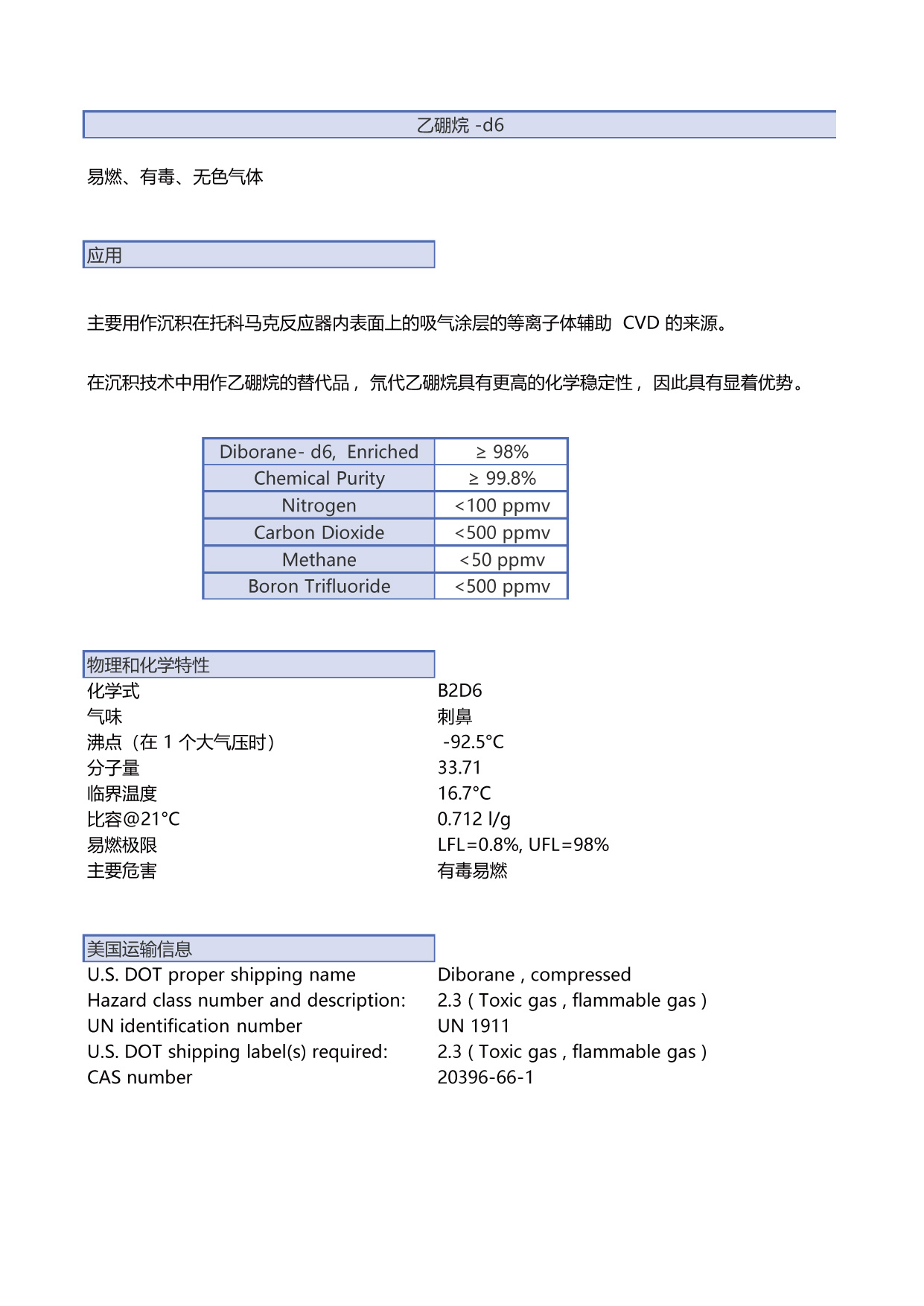 乙硼烷-d6.jpg