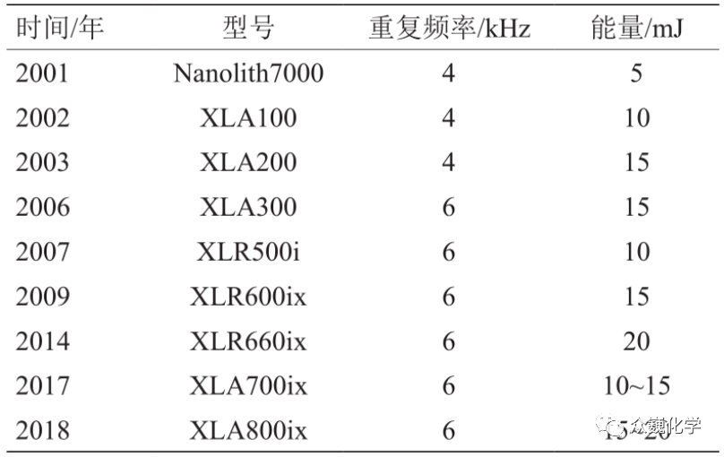 9c2f8bf3a2f21d1e86a5e697416547fe_640_wx_fmt=png&wxfrom=5&wx_lazy=1&wx_co=1.png 9c2f8bf3a2f21d1e86a5e697416547fe_640_wx_fmt=png&wxfrom=5&wx_lazy=1&wx_co=1.png